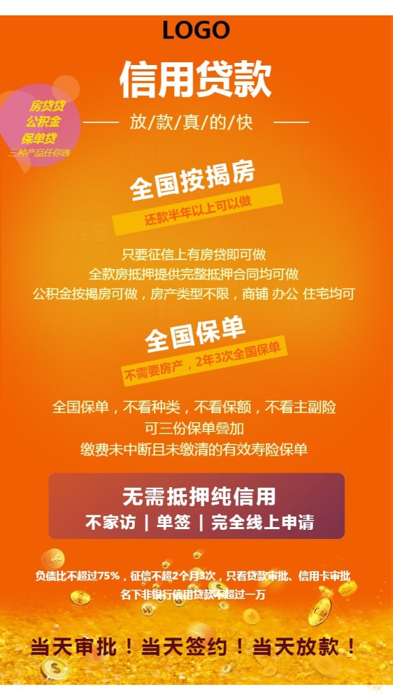 福州马尾区房产抵押贷款：如何办理房产抵押贷款，房产贷款利率解析，房产贷款申请条件。